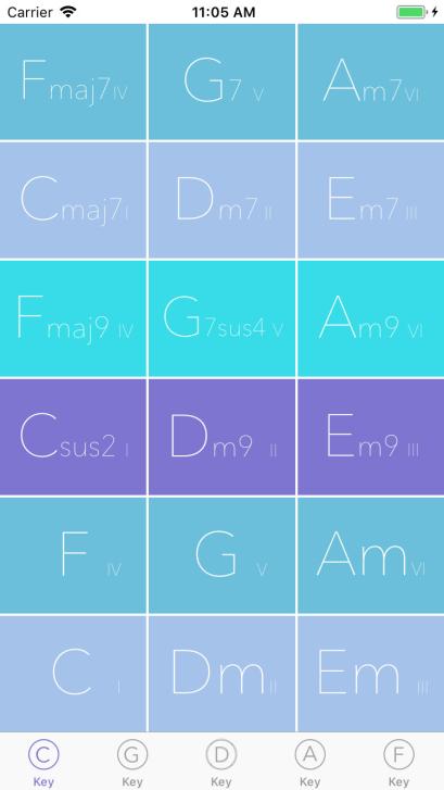Leverkühn Apps GetProg