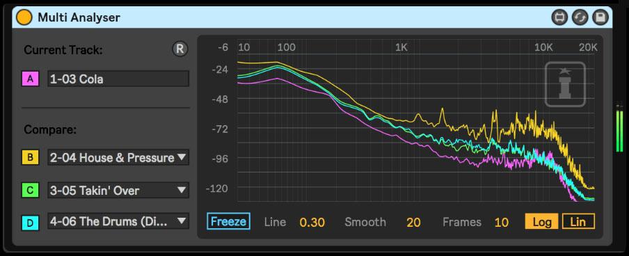 Isotonik Studios Multi Analyser