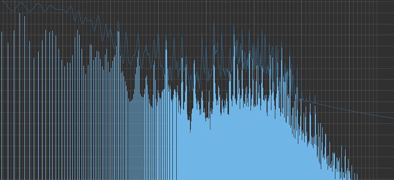 Power Producer: Ableton Live - Mix-Tricks mit Spektrums-Analyse