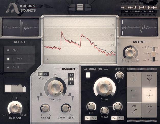 Auburn Sounds Couture