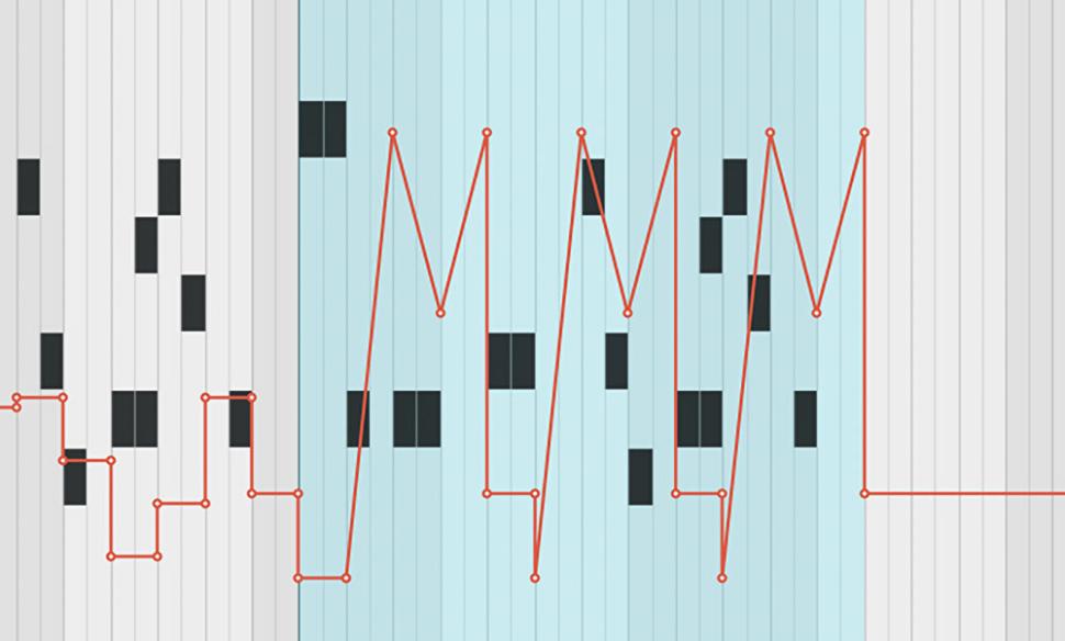 Ableton Live Tutorial: ATM-Hüllkurven effektiv nutzen