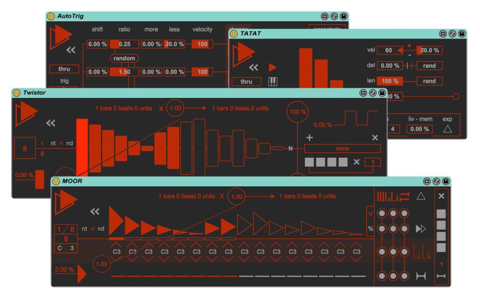 K-Devices OOG Series