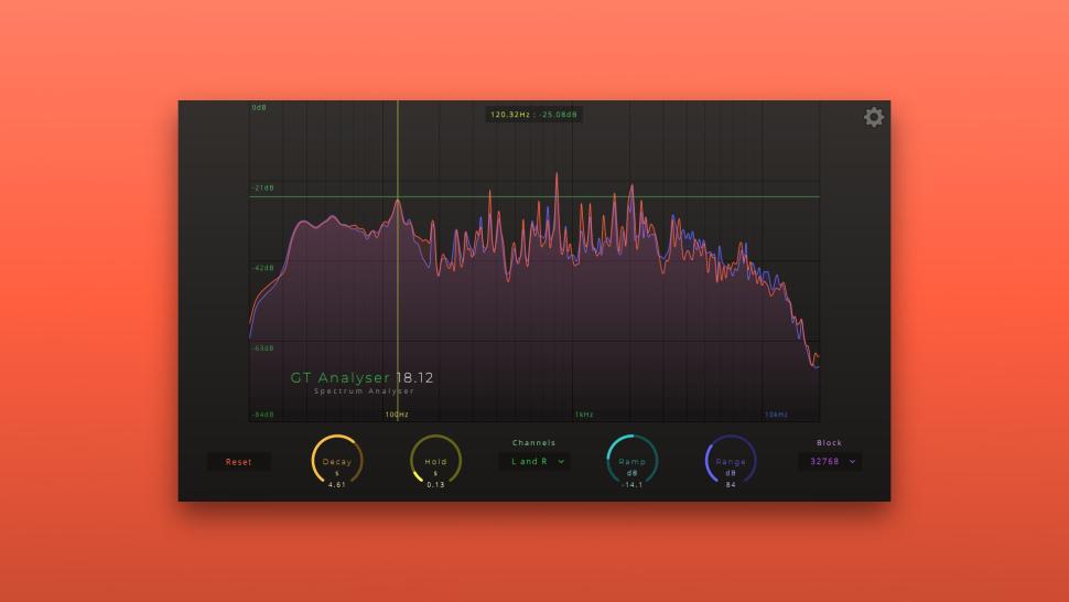Gramotech GT Analyser: kostenloser Analyzer im Kurztest