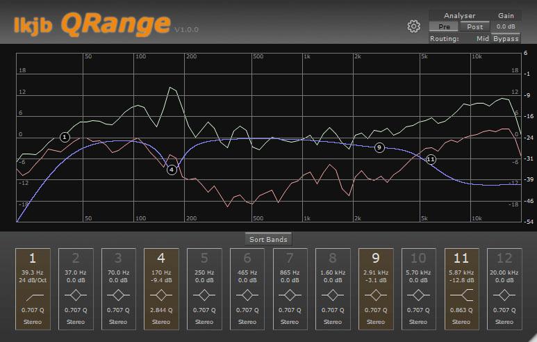 QRange von lkjb Plugins