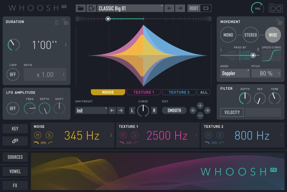 UVI Whoosh FX im Kurztest: Instrument für Spannungen