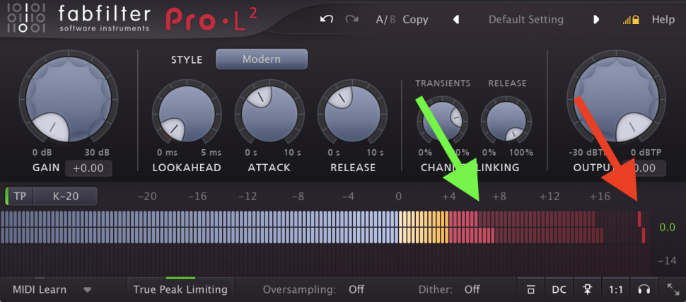 Mix-Tricks: Laut &amp; dynamisch im Stream