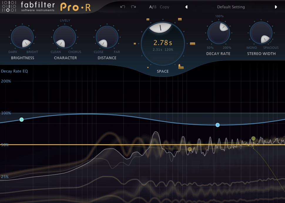 2 Reverb-Effekt: Hinter den Synth laden wir einen Reverb-Effekt von hoher Qualität, in diesem Fall das FabFilter Pro-R. Warum es hohe Qualität sein muss, erklären wir gleich. Beim Reverb stellen wir MIX auf 50%, BRIGHTNESS und STEREO WIDTH auf volle Pulle, CHARACTER und DISTANCE auf null. SPACEhalten wir mit etwa 3 Sekunden recht kurz, finetunendas später aber noch.