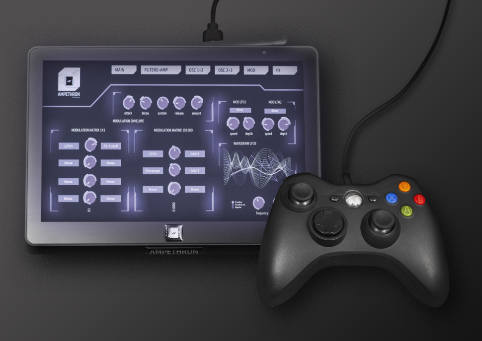 Crowdfunding Synth für Liveacts