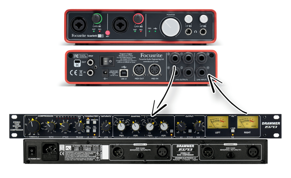 2 Szenario 1: Um nur eine bestimmte Spur durch eine Hardware zu schleifen, wählen Sie für deren Ausgang den zweiten Ausgang Ihres Audiointerfaces. Dieser führt zum Kompressor und dieser wiederum zum zweiten Eingang den Interfaces. Erzeugen Sie in Ihrer DAW eine Audiospur, wählen für deren IN den zweiten Eingang des Interface und aktivieren das Monitoring der Spur, sodass eingehende Signale immer hörbar sind.