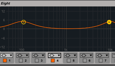 5 Equalizer: Wählen Sie einen Equalizer mit mindestens zwei Bändern in Glocken-Charakteristik. Hiermit heben Sie die Bassfrequenzen bei 100 Hz und die hohen Frequenzen bei 10 kHz um etwa 5 dB an. Dadurch machen Sie das komprimierte Signal druckvoller und durchsichtiger.
Mischen Sie das Originalsignal mit sauberem Attack hinzu, sodass der Effekt durchscheint, aber die Transienten wieder zu hören sind.