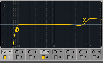 5 Mitte-Seite EQ: Der Equalizer arbeitet im Mid/Side-Modus, Stereosignale werden also getrennt von den in der Mitte des Panoramas platzierten Signalen bearbeitet. Abletons EQ Eight hat dieses Feature bereits eingebaut. Sie können das Signal aber auch mit dem Freeware-Tool MSED von Voxengo aufsplitten und einen anderen EQ nutzen. Nur das Seitensignal heben Sie für luftigeren Sound in den Höhen breitbandig an.