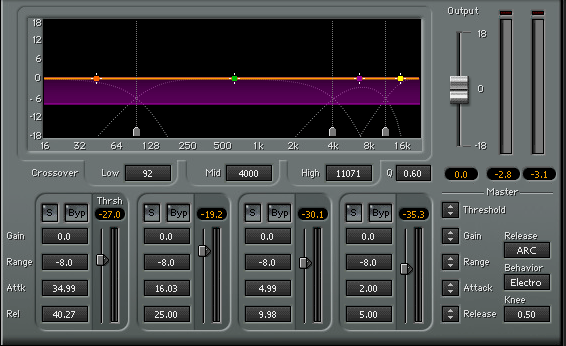 1 Multiband-Kompressor: Kommen Sie bei komplexem Audiomaterial mit einem einfachen Kompressor nicht zum gewünschten Ergebnis, hilft oft ein Multiband-Kompressor weiter. Ein Multiband-Kompressor teilt das Audiosignal in zwei oder mehr Frequenzbänder auf, die Sie dann einzeln bearbeiten können. So vermeiden Sie z.B., dass die energiereichen tiefen Frequenzen einer Bassdrum die Kompression der Hi-Hats beeinflussen.