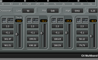 2 Für den Mix: Die meisten Multiband-Kompressoren auf dem Markt bieten die Möglichkeit, die Grenzen der Frequenzbänder anzupassen – so auch der von uns verwendete Waves C4. Stellen Sie für Low eine Obergrenze von 90 Hz ein. So kontrollieren Sie den Bassbereich, ohne den Kick zu beeinflussen. Eine Kompression mit kürzeren Attack- und Release-Zeiten der oberen Frequenzen ab 6 kHz sorgt für unanstrengende Höhen.