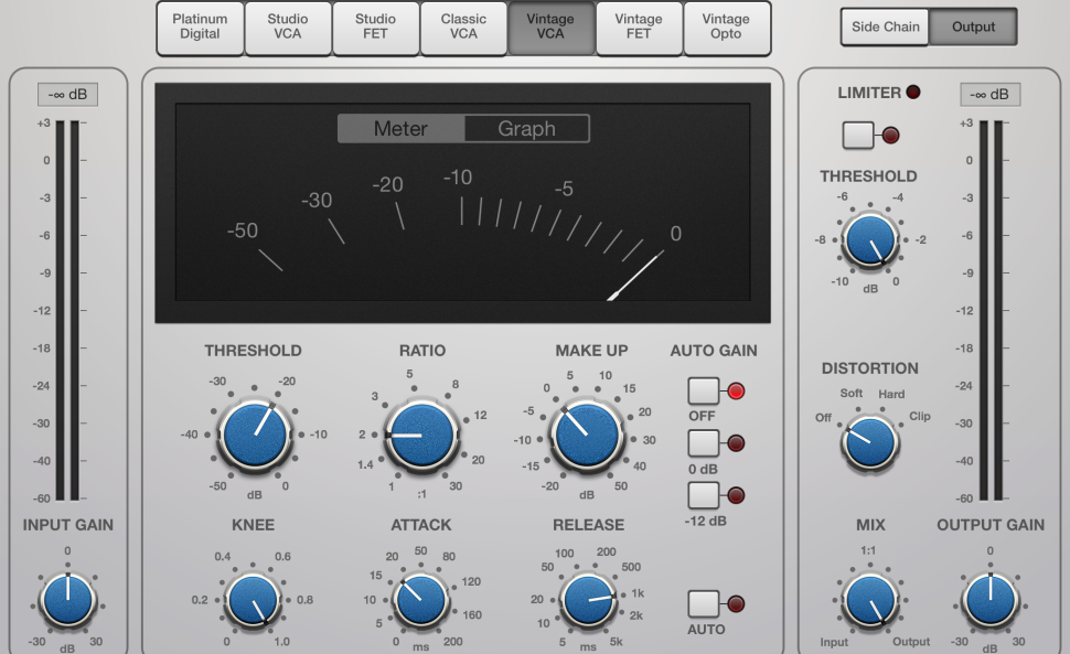 1 Neutralität: Die Gattung der VCA-Kompressoren eignet sich wegen ihres neutralen Klangs und hoher Geschwindigkeit für so ziemlich jedes Einsatzgebiet, bei dem mehr technische Korrekturen statt Charakter gefragt sind. Paradebeispiele sind Vocals, Kompression von Bus- bzw. Gruppen-Spuren oder Mastering. So lassen sich etwa Sounds miteinander verkleben, Mixe aufpumpen oder unerwünschte Dynamik einschränken.