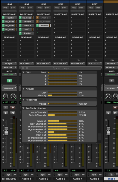 Immer im Blick: Die System Usage zeigt fein säuberlich die Auslastung der Rechnerkerne und DSP-Prozessoren. Bei letzterem sogar explizit die ausgelagerten Plug-ins und deren Leistungshunger.