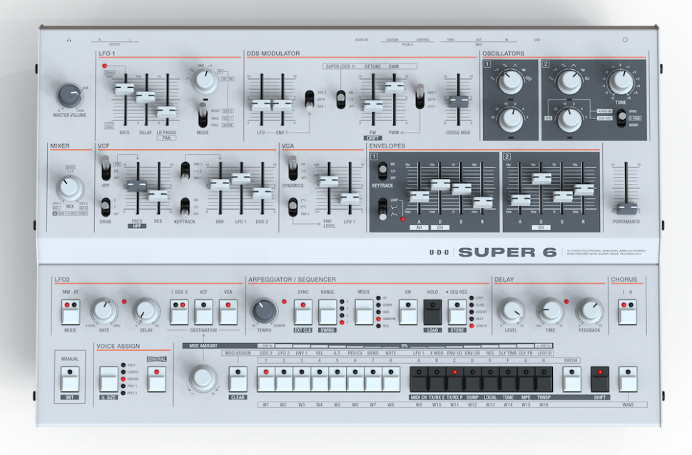 Test: UDO Audio Super6 Desktop - der Traum für Synthwave