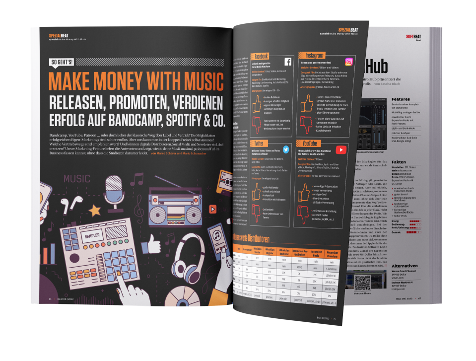 Releasen, Promoten, Verdienen - In drei Schritten zum erfolgreichen Release