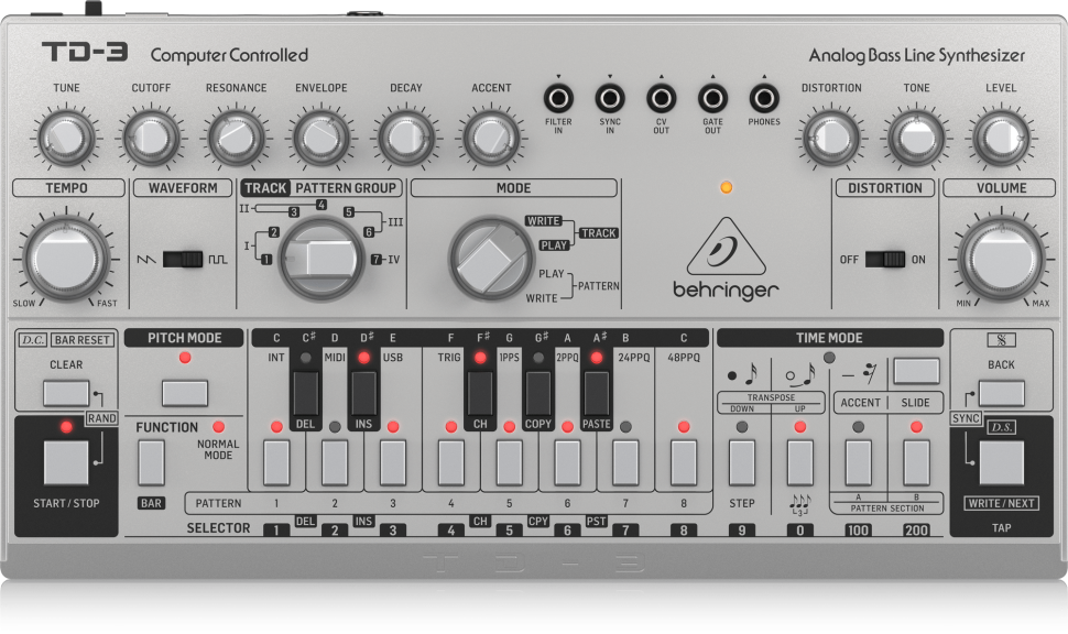 Zahlreiche neue CV-Anschlüsse ermöglichen die Einbindung in ein Modularsystem