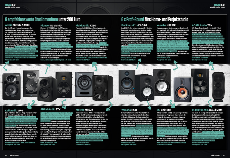 6 empfehlenswerte Studiomonitore unter 200 Euro