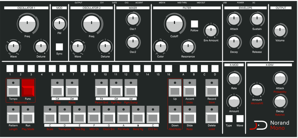 Norand’s Mono mkII – ein waschechter TB-Sequenzer, aber mit zwei Oszillatoren und fieser FM-Klangerzeugung