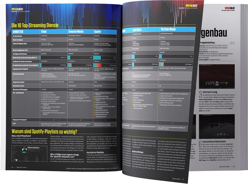 In unserer tabellarischen Übersicht findest du die wichtigsten Streaming-Anbieter – und was du jeweils mit ihnen verdienst