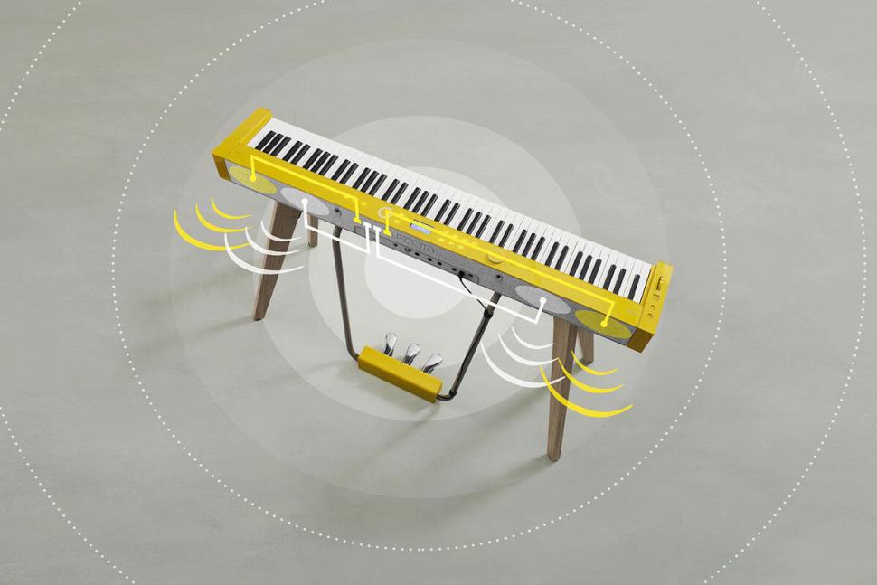 Schon auf den ersten Blick überzeugt das PX-S7000HM durch sein außergewöhnliches Erscheinungsbild.