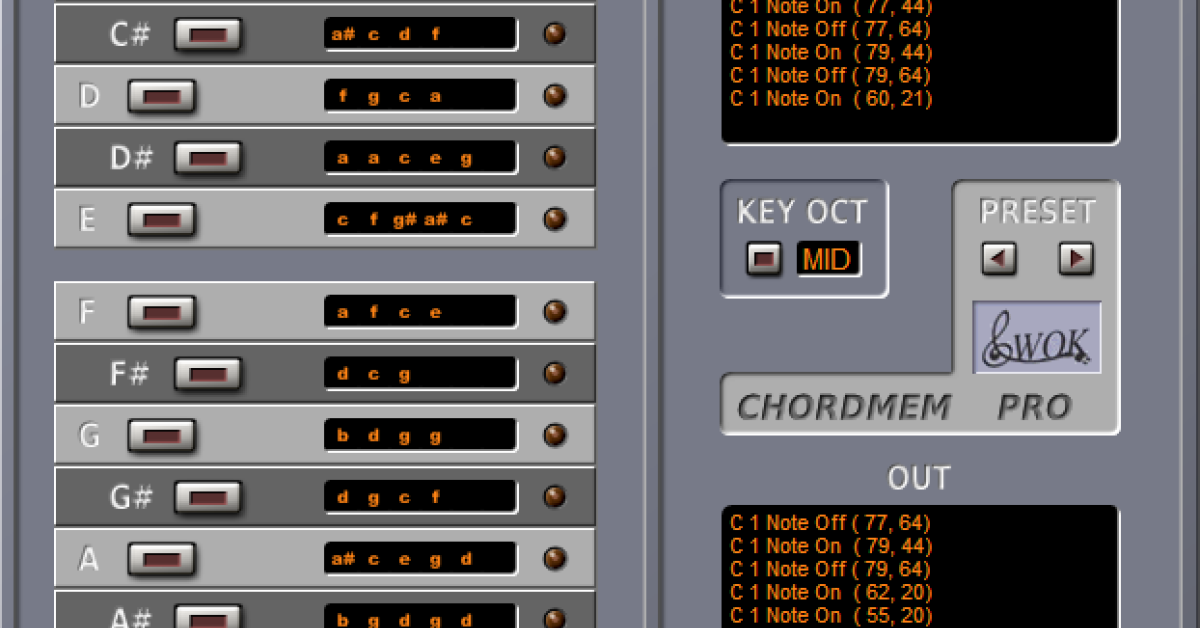 Off note. Midi synthesia. миди файлы лучшие. Off note. значок звука.