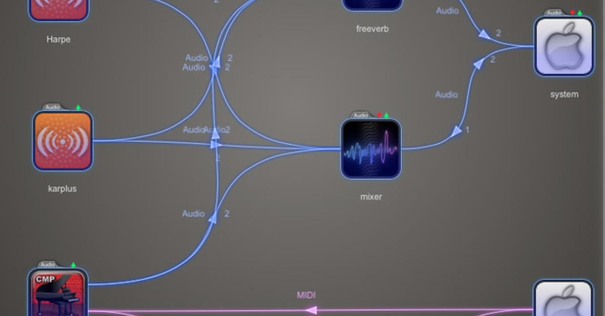 JACK Audio Connection Kit Apps frei miteinander verkabeln Beat
