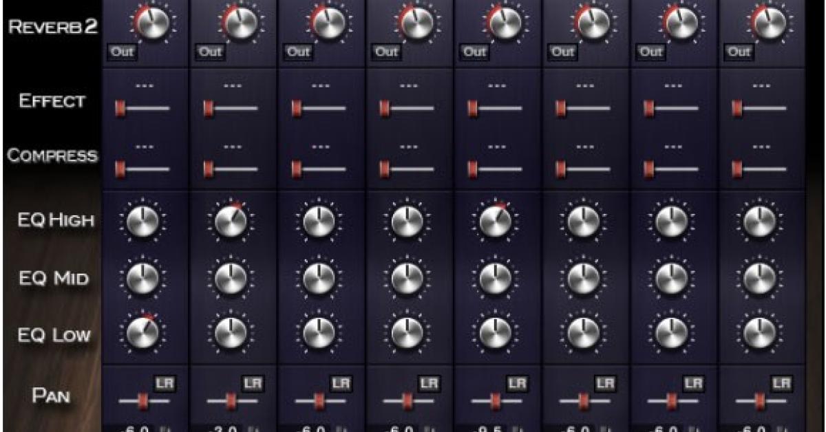 RealiDrum virtueller Drummer und DrumGenerator Beat