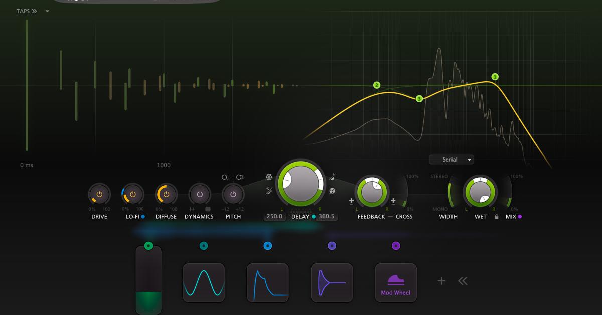 Delay Effekt für ambitionierte Sounddesigner von FabFilter
