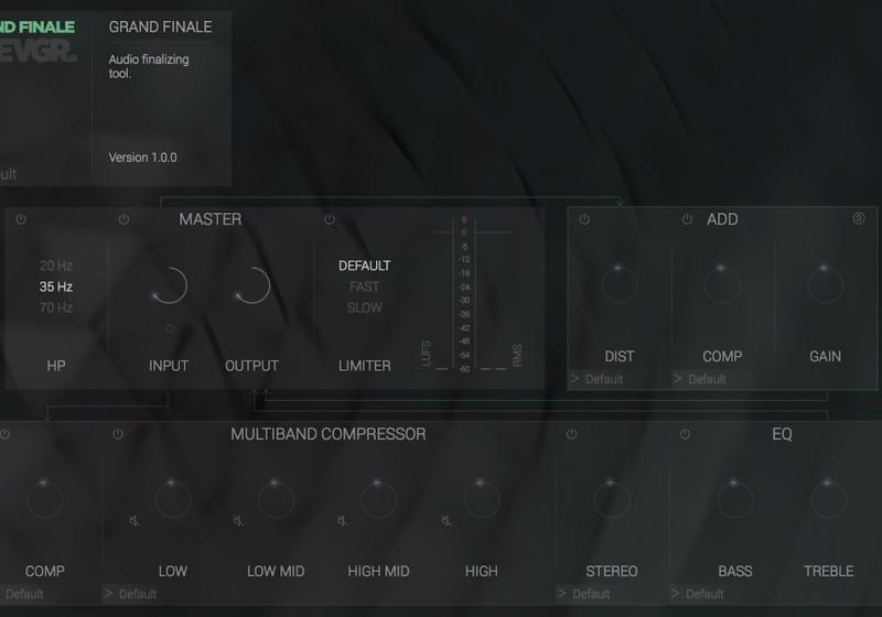 Klevgränd Produktion