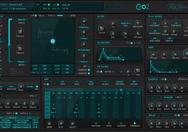 Rob Papen
