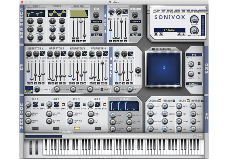 Sonivox