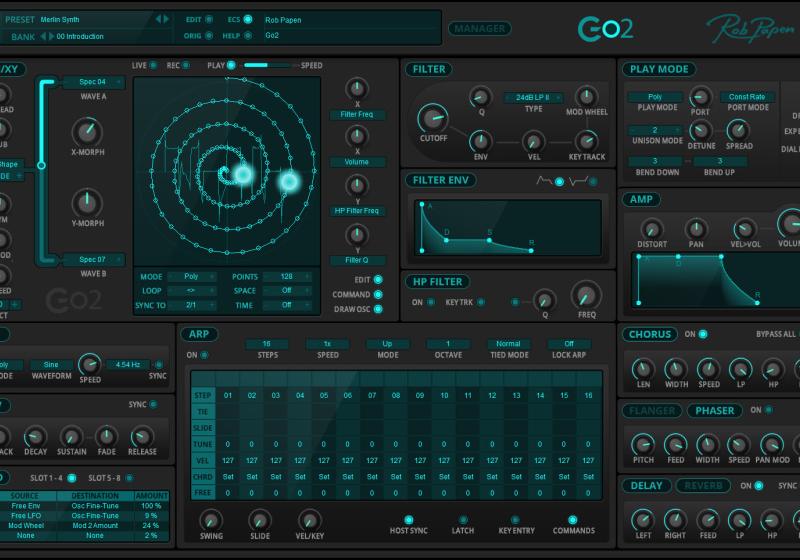 Rob Papen