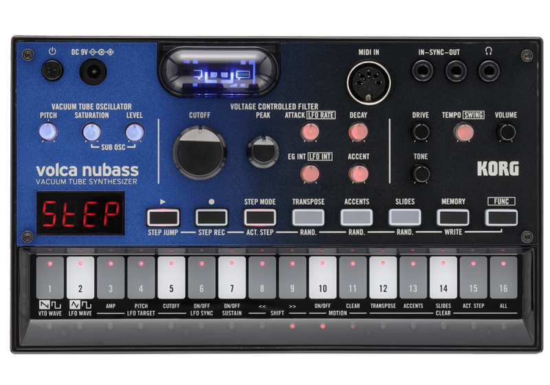Korg