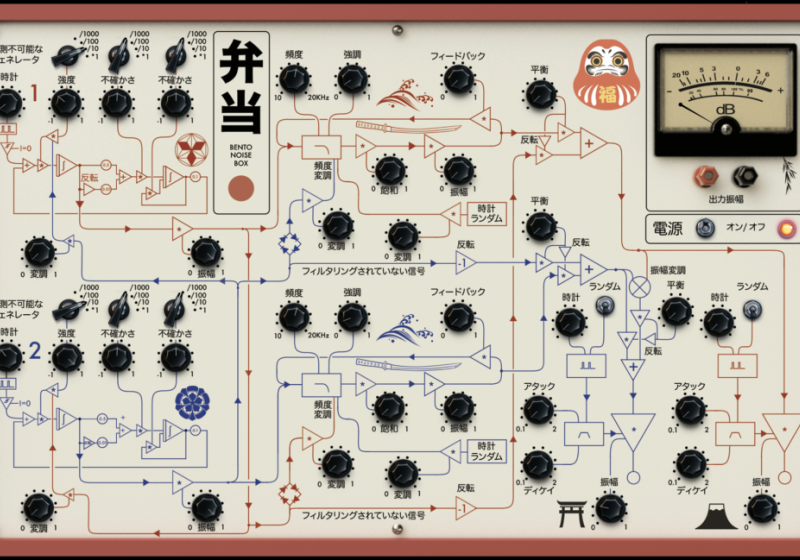 Giorgio Sancristoforo