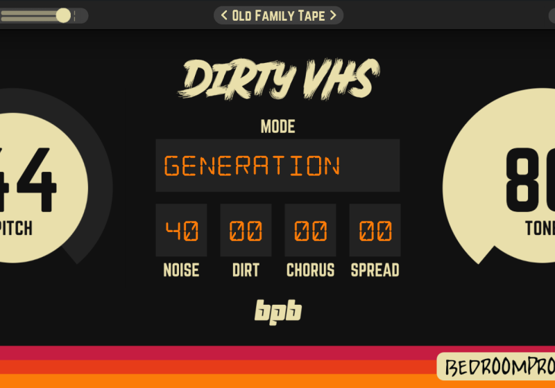 Bedroom Producers Blog