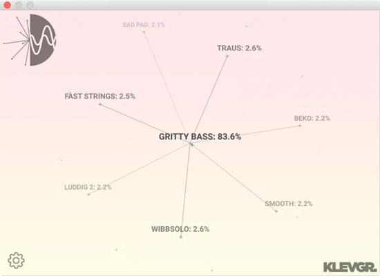 Klevgrand SyndtSphere Klevgrand