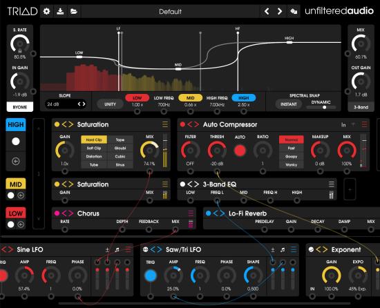Unfiltered Audio Triad Unfiltered Audio